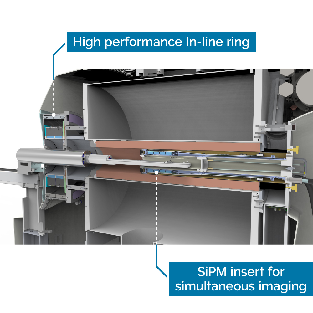 Mediso - nanoScan® PET/MRI 3T and 7T